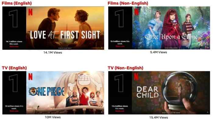 Top 10 Week of Sept. 11